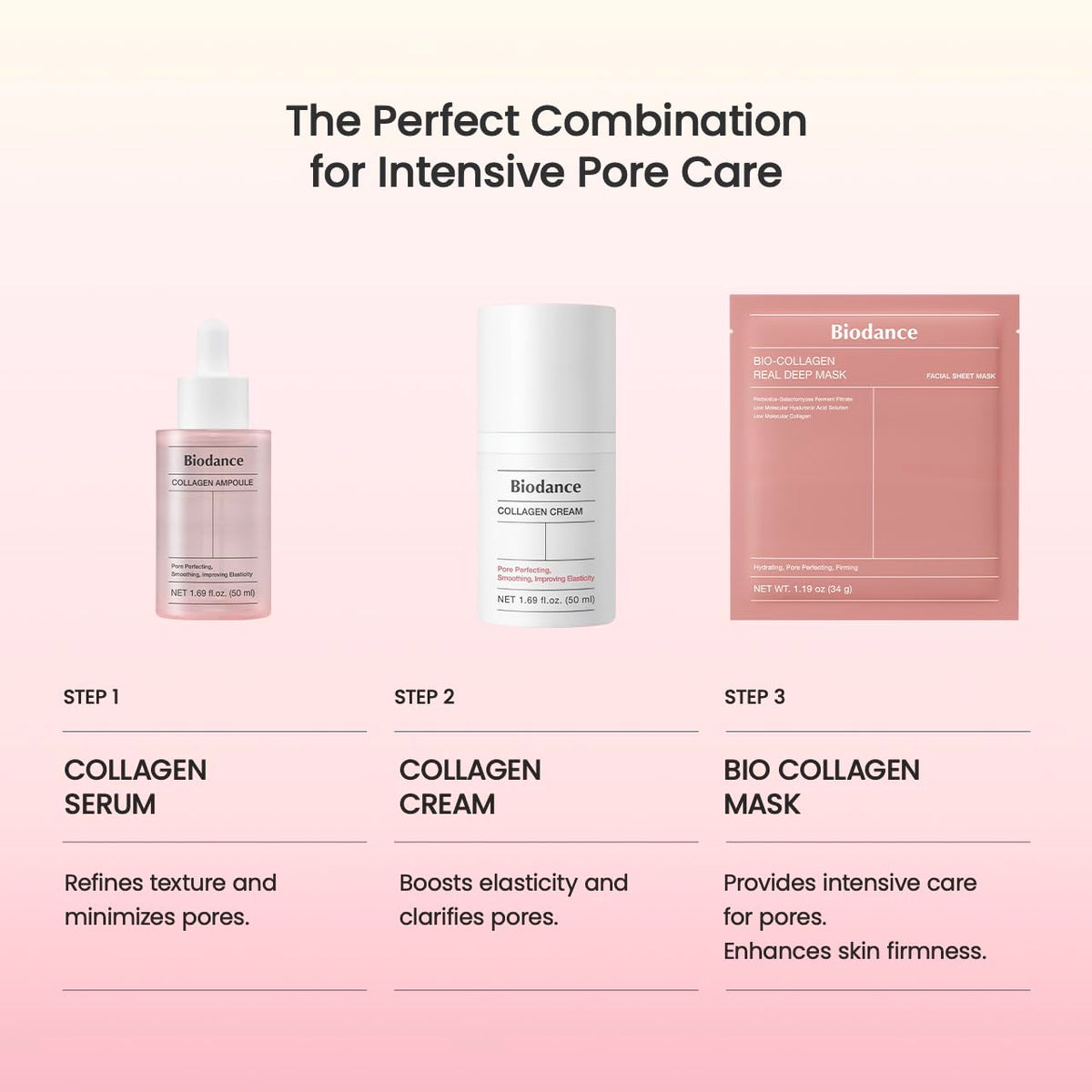 Collagen Real Deep Mask, Hydrating Overnight Hydrogel Mask, Pore Minimizing, Elasticity, Plumping Improvement, Korean Skincare, Stocking Stuffers for Teen Girls | 1.19oz(34g) x 4ea
