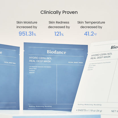 Hydro Cera-nol Real Deep Mask, Overnight Hydrogel Mask, Hydrating Facial Mask For Sensitive Skin, Redness Reducing & Quick Soothing Effect, Korean Skincare, Stocking Stuffers |1.19oz(34g)x4ea