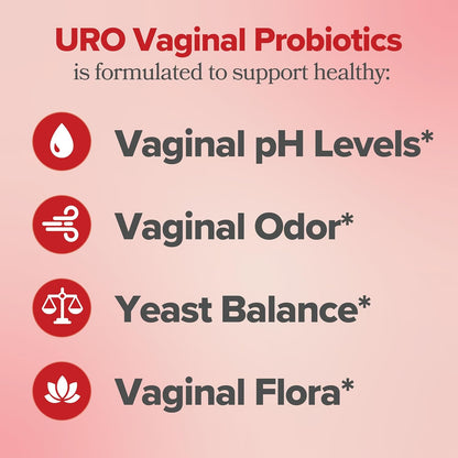 O Positiv URO Vaginal Probiotics for Women pH Balance with Prebiotics & Lactobacillus – Vaginal Health Supplement – Promote Healthy Vaginal Odor & Flora, 60 Count (Pack of 1), 1 Month Supply