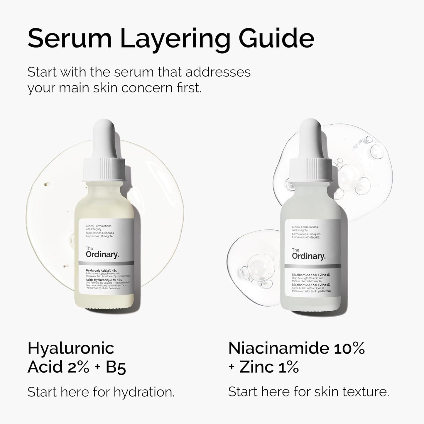 The Ordinary Niacinamide 10% + Zinc 1%, Smoothing Serum for Blemish-Prone Skin 1 fl oz