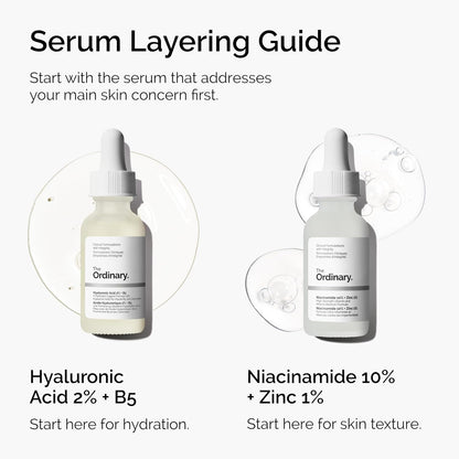 The Ordinary Niacinamide 10% + Zinc 1%, Smoothing Serum for Blemish-Prone Skin 1 fl oz
