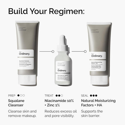 The Ordinary Niacinamide 10% + Zinc 1%, Smoothing Serum for Blemish-Prone Skin 1 fl oz