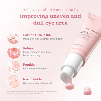 Peptide Eye Serum with Niacinamide and 99% Purity Retinol for Fine Lines, Uneven Skin Tone, Korean Skin Care 1.01fl.oz