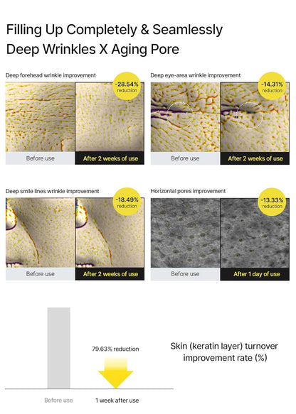 Celimax The Vita A Retinal Shot Tightening Booster | Pore Minimizer, Wrinkles & Fine Lines, Firmer Skin, 15ml