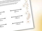 Luxury Nikkah Certificate, Premium A4 Islamic Wedding Contract, Nikkah Nama, Muslim Marriage Certificate, Personalised Names, A4, A3. NN251